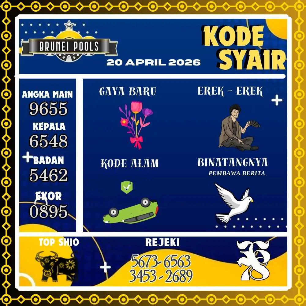 Kode Syair Brunei Pools April 2026
