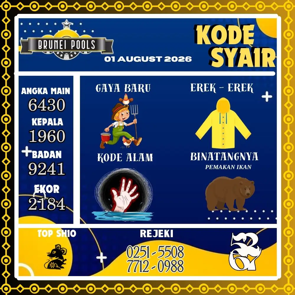 Kode Syair Brunei Pools Agustus 2026
