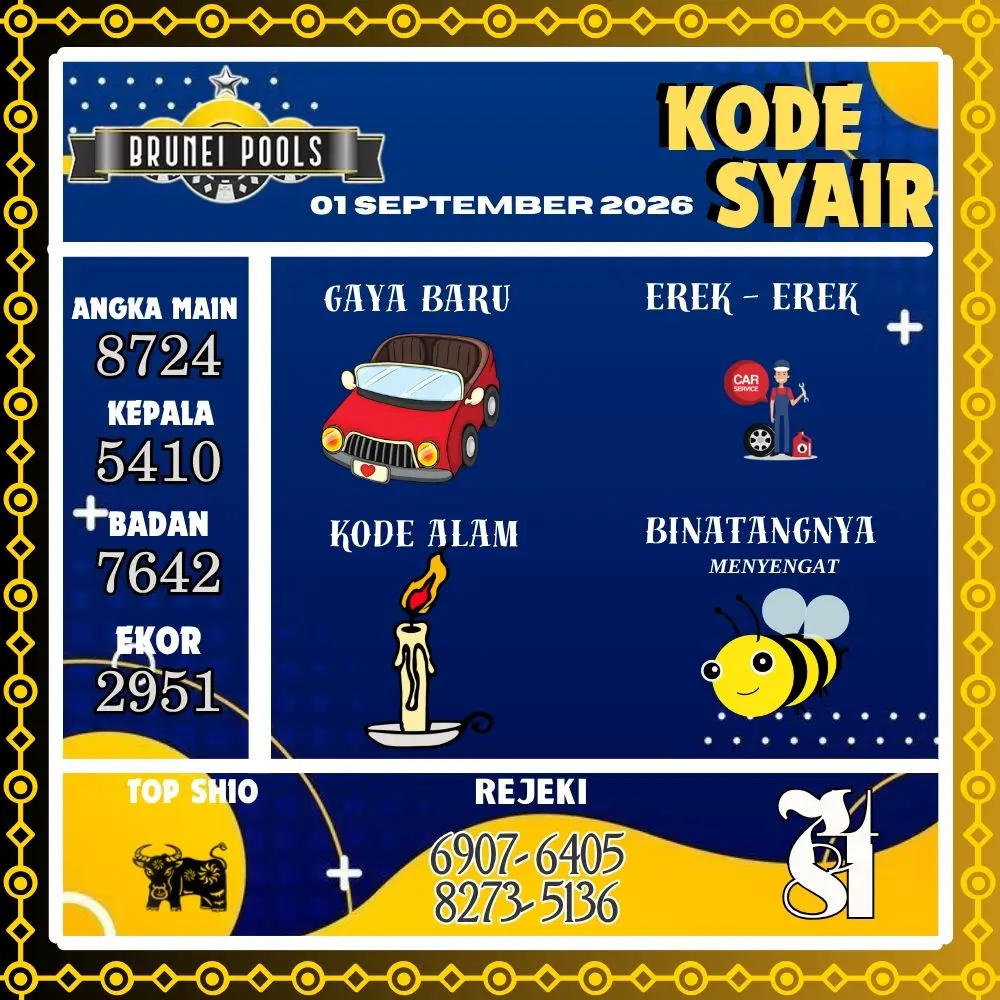 Kode Syair Brunei Pools September 2026
