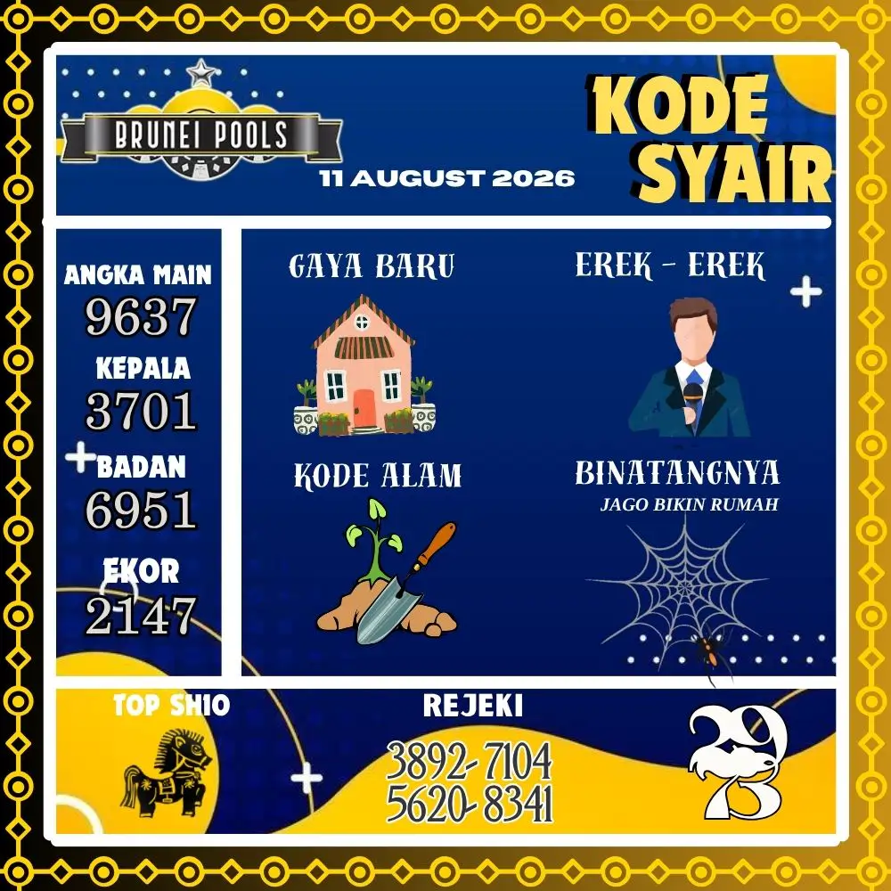 Kode Syair Brunei Pools Agustus 2026
