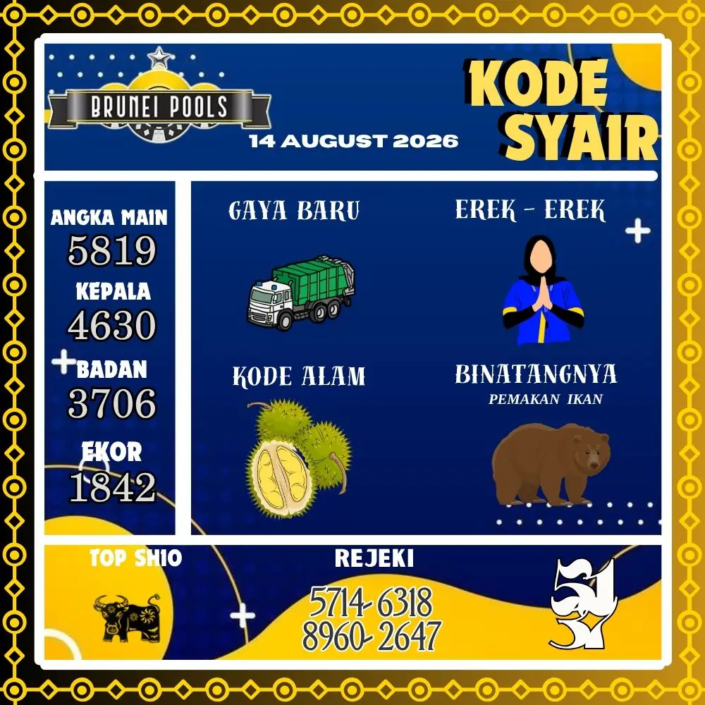 Kode Syair Brunei Pools Agustus 2026