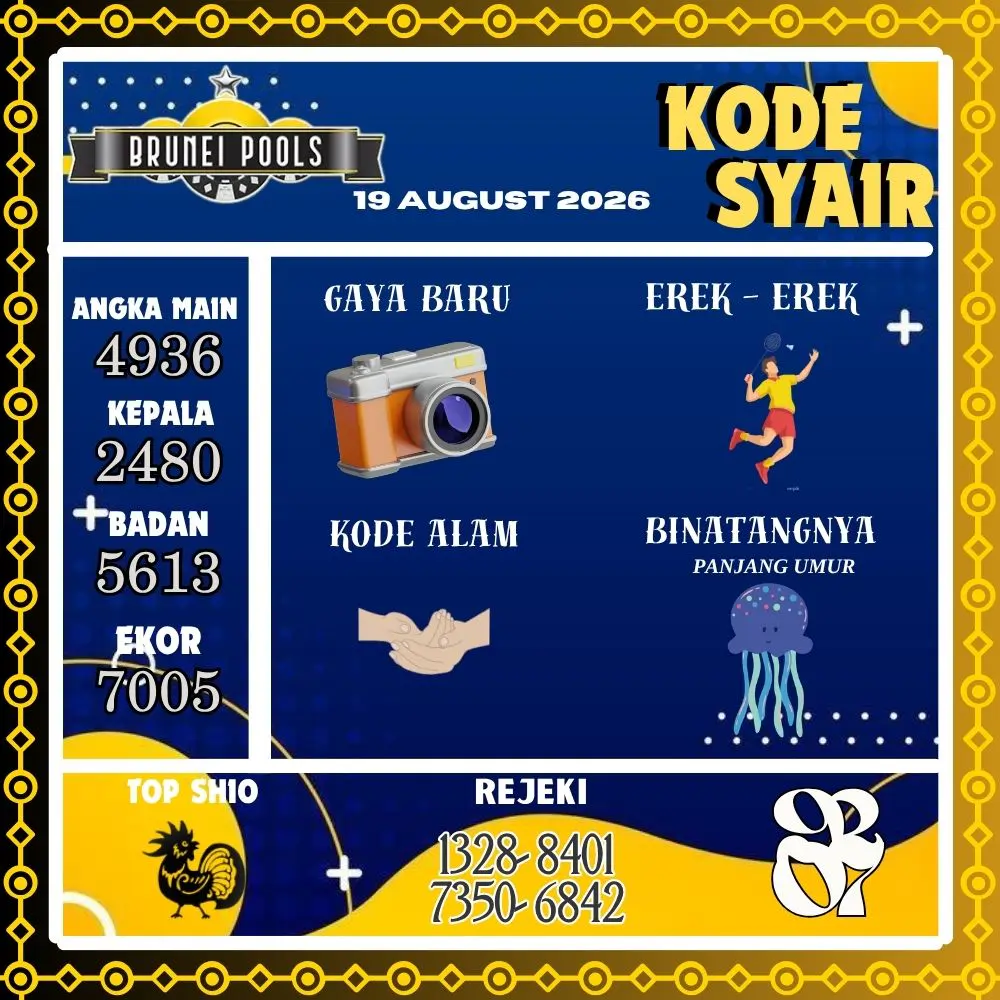 Kode Syair Brunei Pools Agustus 2026