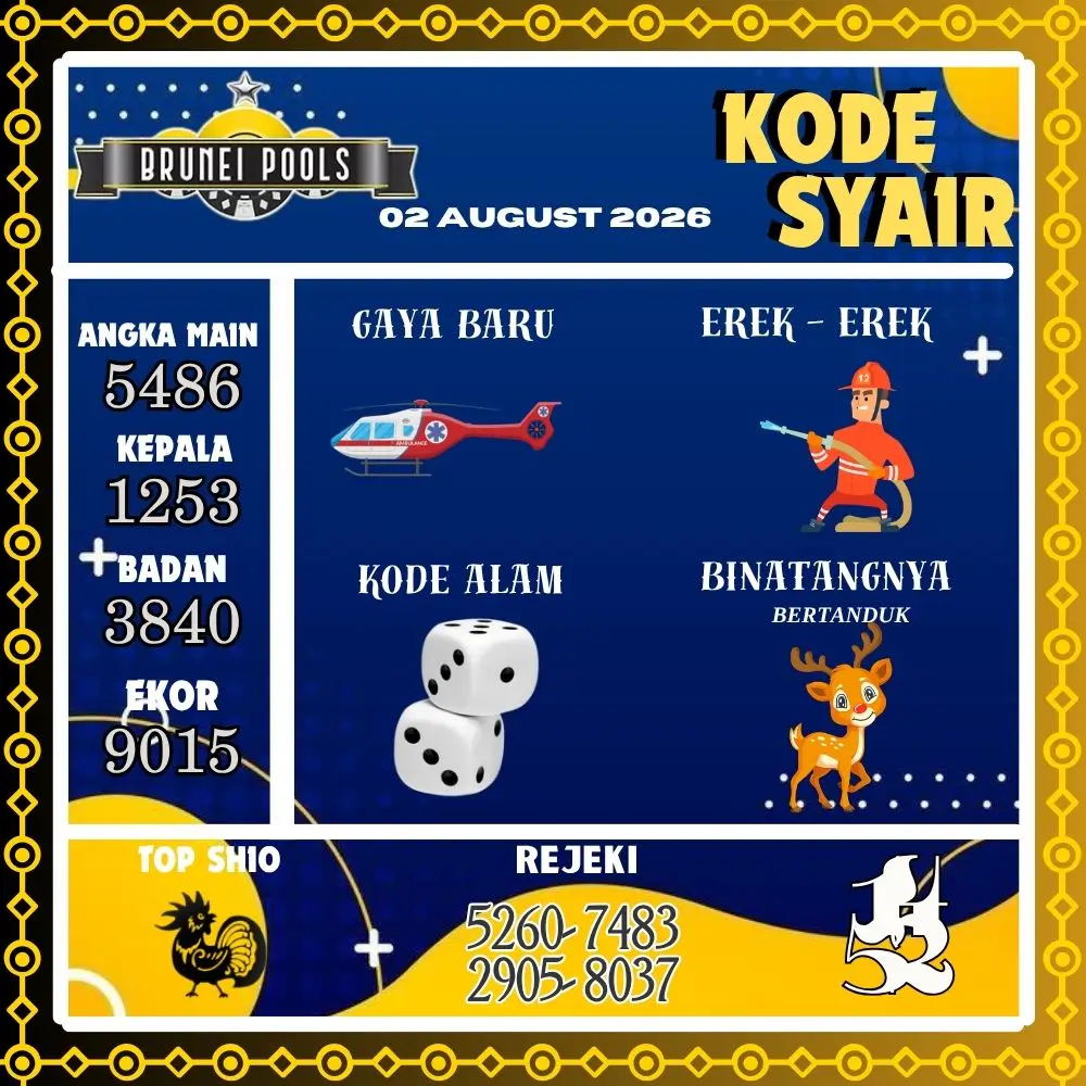 Kode Syair Brunei Pools Agustus 2026
