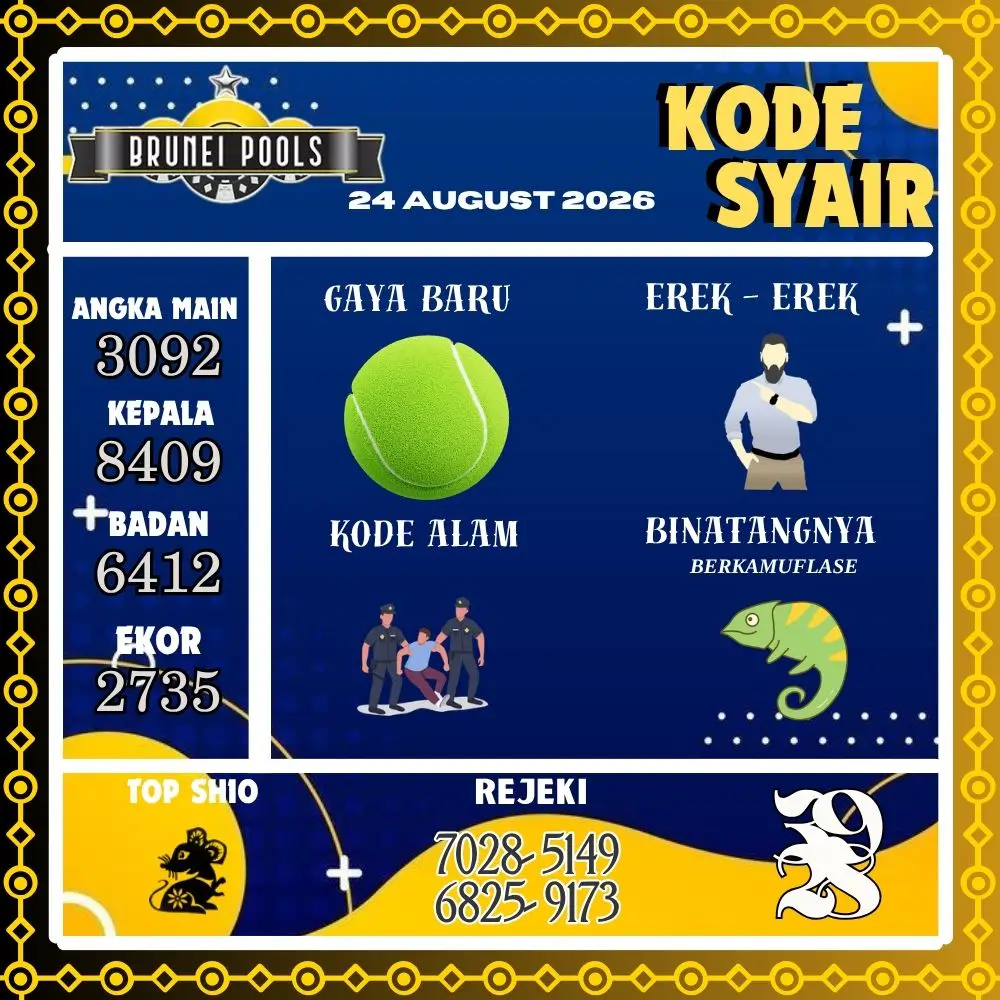 Kode Syair Brunei Pools 24 Agustus 2026
