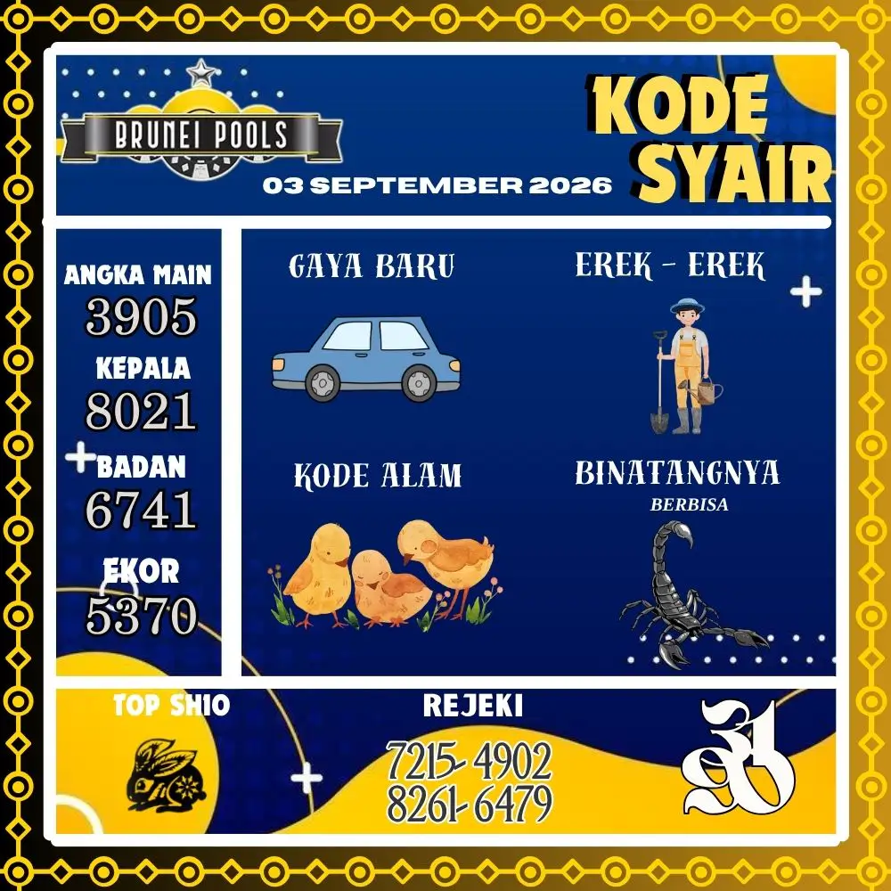 Kode Syair Brunei Pools September 2026

