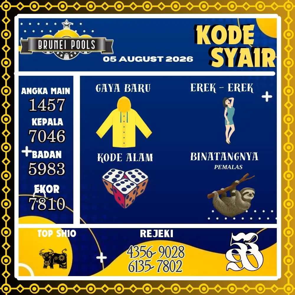 Kode Syair Brunei Pools Agustus 2026

