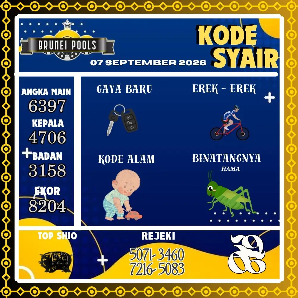 Kode Syair Brunei Pools September 2026
