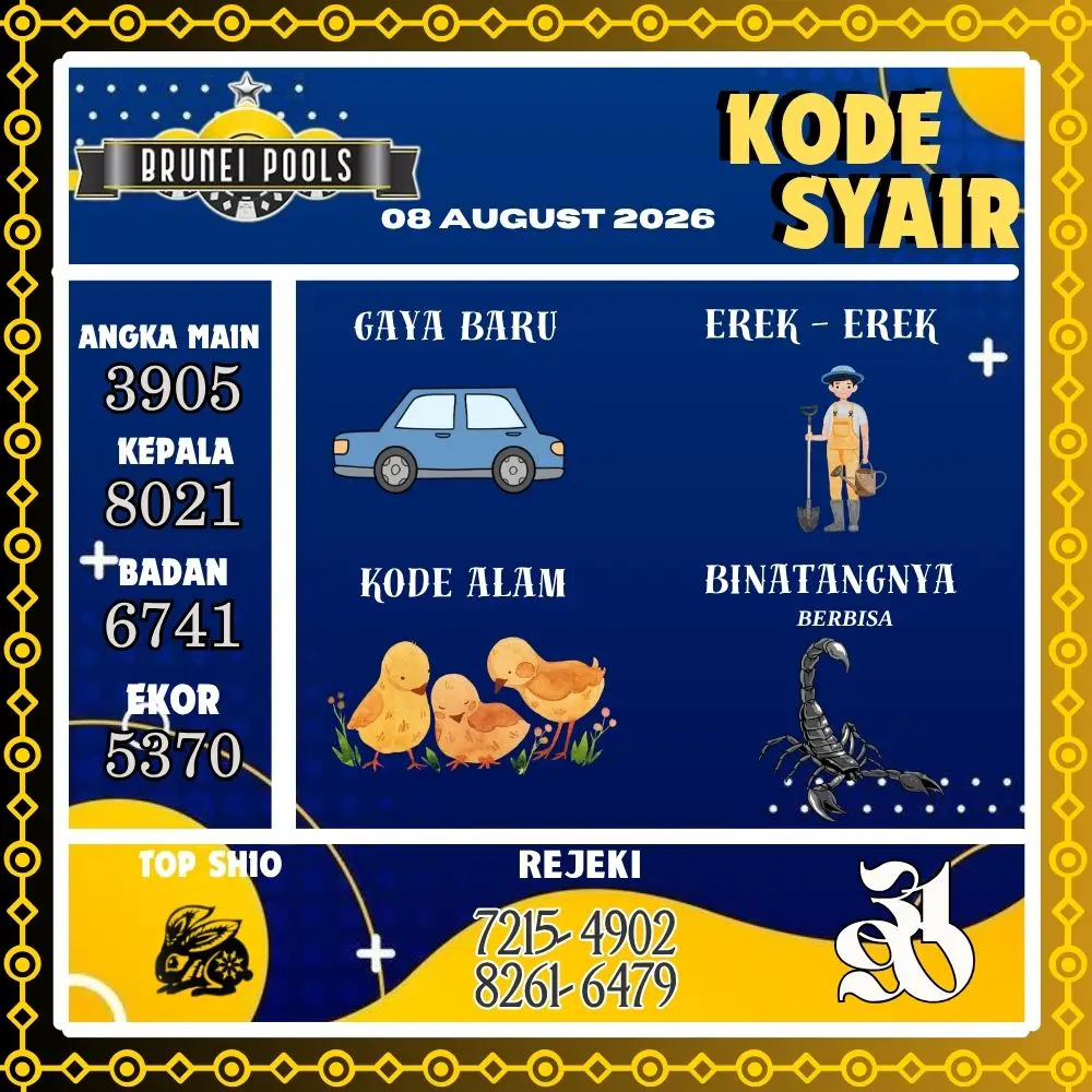 Kode Syair Brunei Pools Agustus 2026
